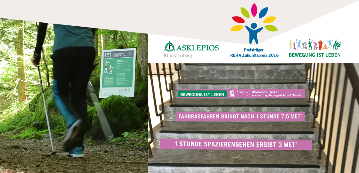 Asklepios Ausschnitt aus dem Konzept Bewegung ist Leben der Asklepios Klinik Triberg, dem Preisträger des Reha-Zukunftspreises 2016, links Nordic Walker auf dem Trimm-dich-Pfad, rechts beschriftete Treppenstufen in der Klinik