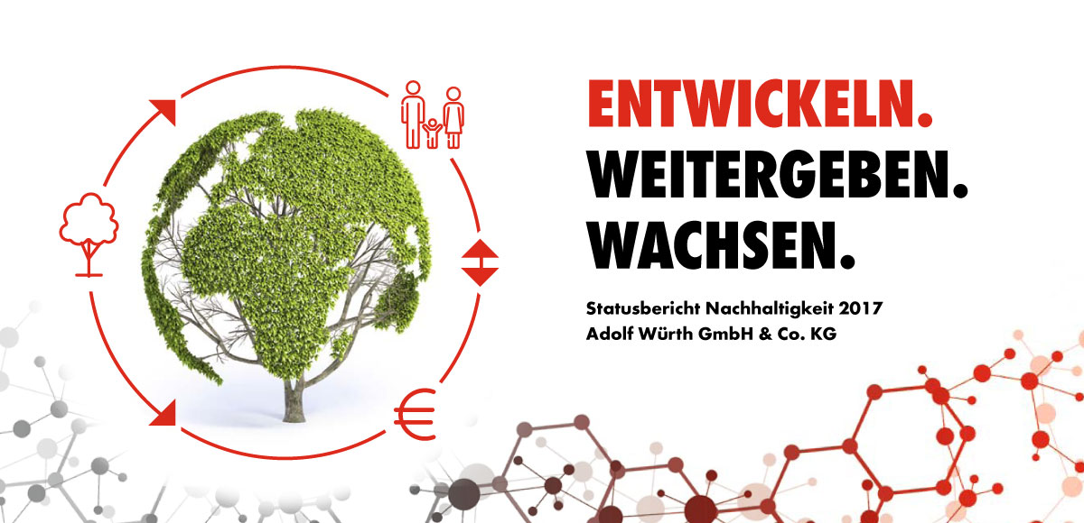 Titelbild des Nachhaltigkeitsberichts von Adolf Würth Entwickeln, Weitergeben, Wachsen