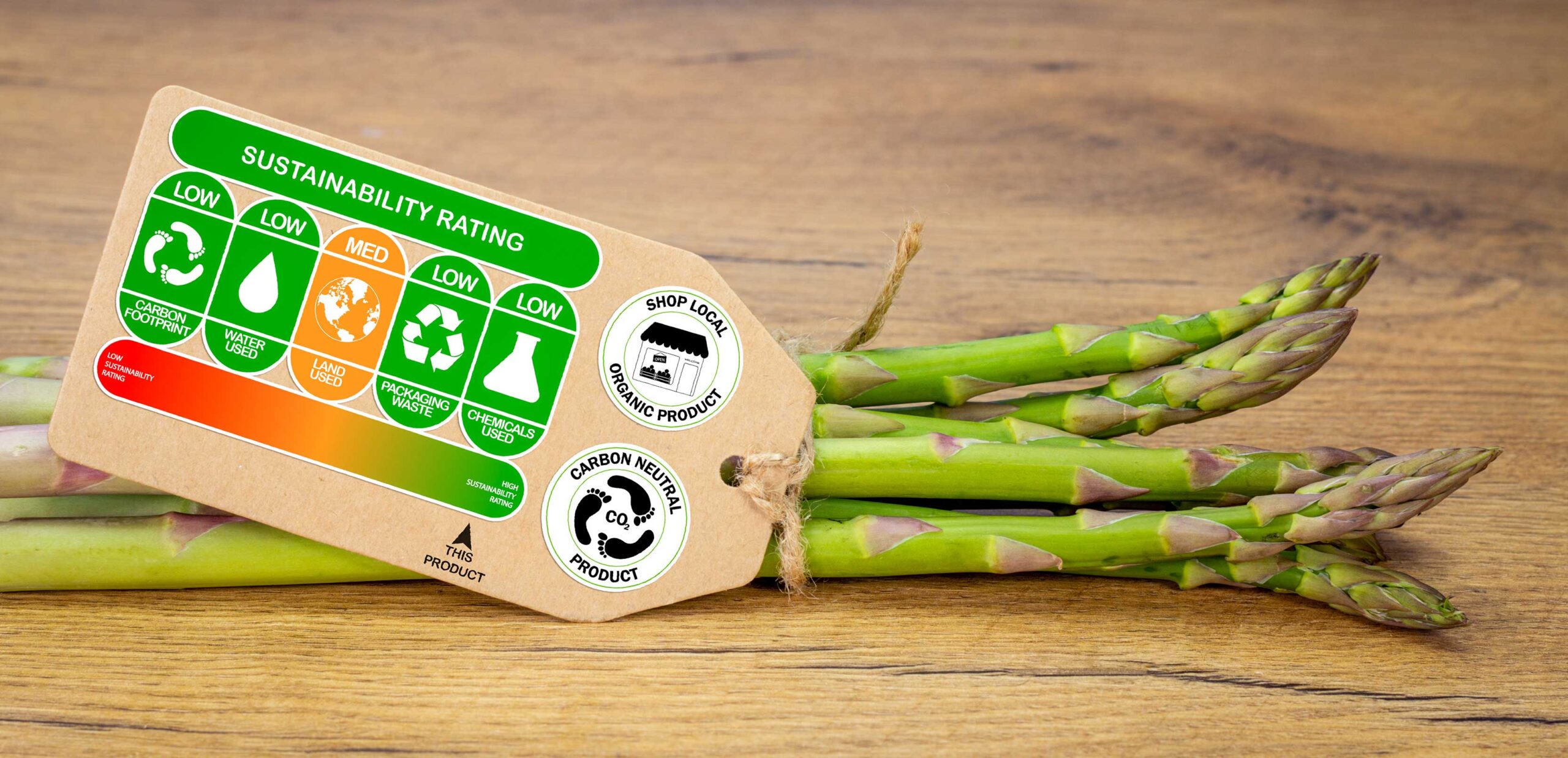 Grüner Spargel mit Nachhaltigkeitslabel auf Verpackungsanhänger – Bewertung von CO₂-Fußabdruck, Wasserverbrauch, Landnutzung, Verpackungsabfall und Chemikalieneinsatz bei Lebensmitteln