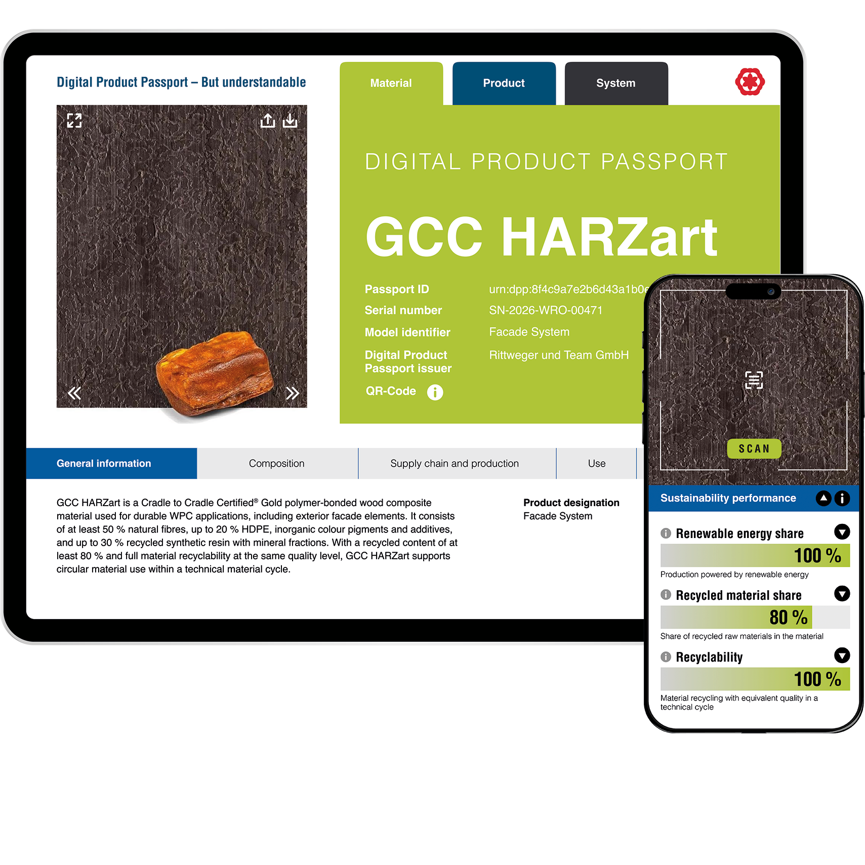 Darstellung eines digitalen Produktpasses für ein Bauprodukt auf Tablet und Smartphone. Die Tabletansicht zeigt eine Produktabbildung, Identifikationsdaten und Bereiche zu Produktinformationen, Zusammensetzung und Lieferkette. Die Smartphone-Ansicht zeigt eine Scanansicht des Produkts sowie Kennzahlen zum Anteil erneuerbarer Energien, zum Rezyklatanteil und zur Recyclingfähigkeit.